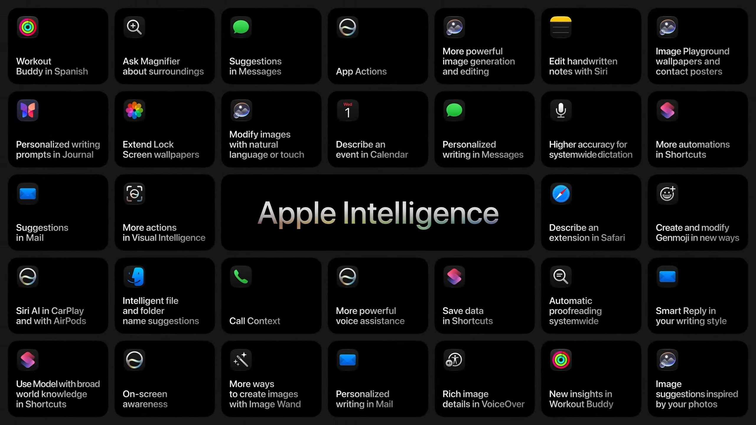 Apple Intelligence in iOS 27. | Image by Apple - iOS 27: Release date expectations, new features, and compatible iPhones