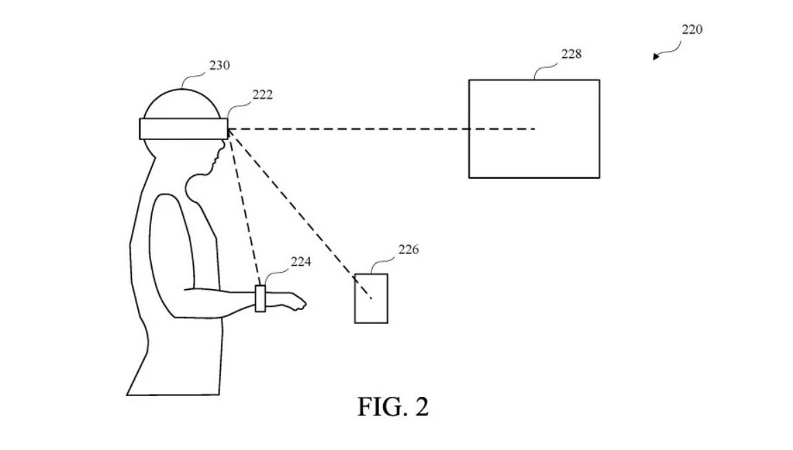 Image from an Apple patent showing the user interacting with AR glasses with a special glove and air gestures