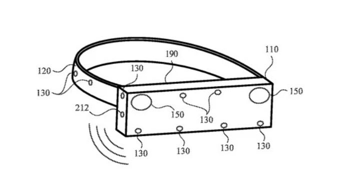 Apple Glass will be wearable AR Glasses that start at $499: Report -  Smartprix Bytes