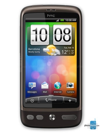 HTC Desire US specs