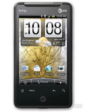 HTC Aria