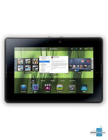 BlackBerry PlayBook