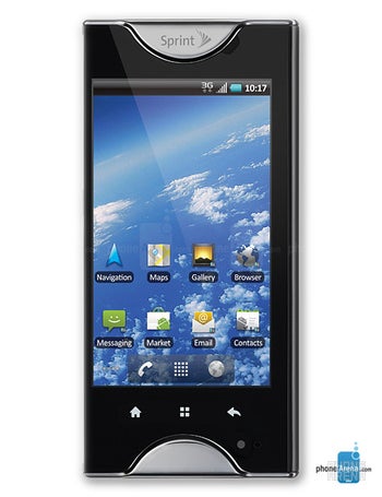 Kyocera Echo