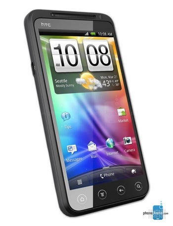 HTC EVO 3D GSM specs