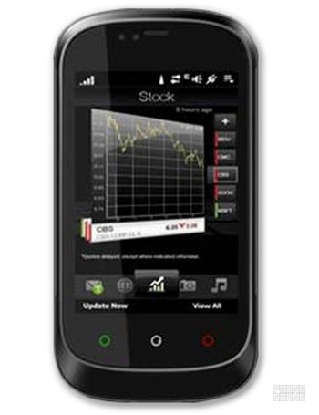 Videocon V1855
