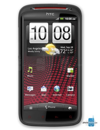 HTC Sensation XE