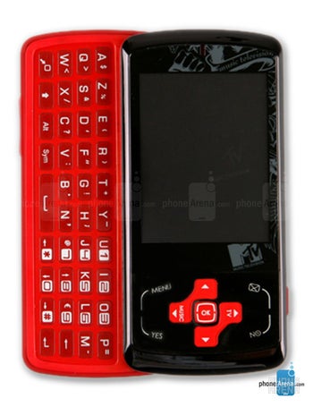 ZTE F870 specs