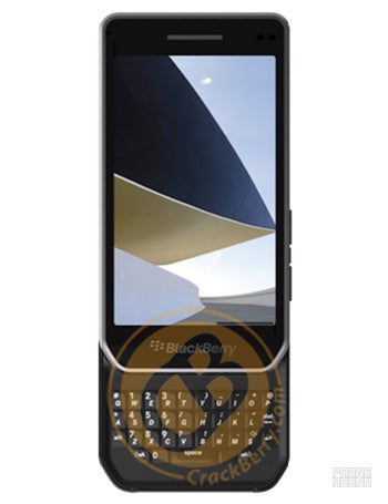 BlackBerry Milan