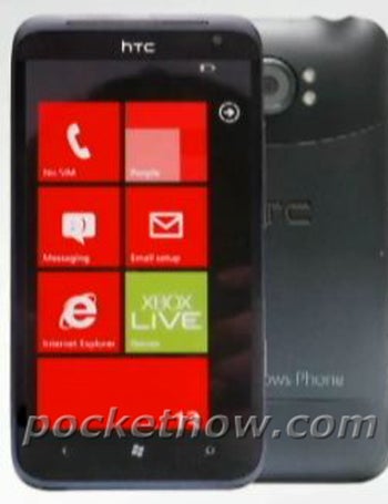HTC Radiant