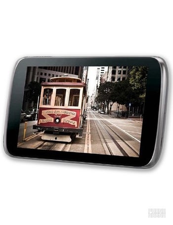 ZTE Optik specs