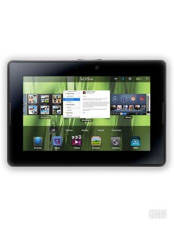 BlackBerry PlayBook 3G+