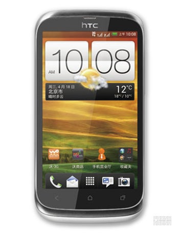 HTC Desire V