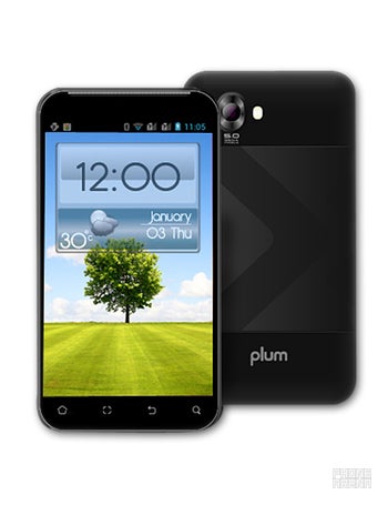 Plum Might