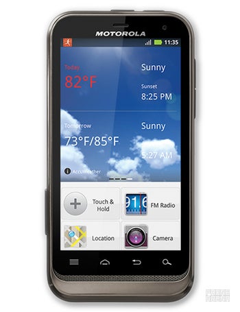 Motorola DEFY XT