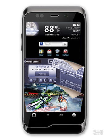 Micromax A85