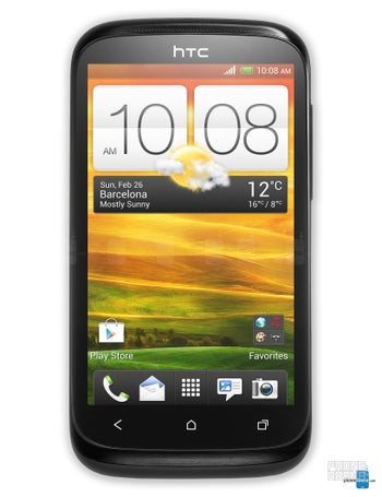 HTC Desire X