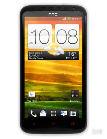HTC One X+