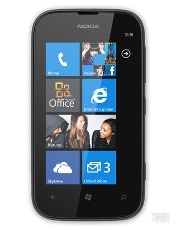Nokia Lumia 510 specs