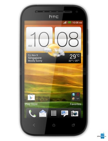HTC One SV specs