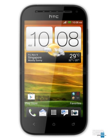 HTC One SV