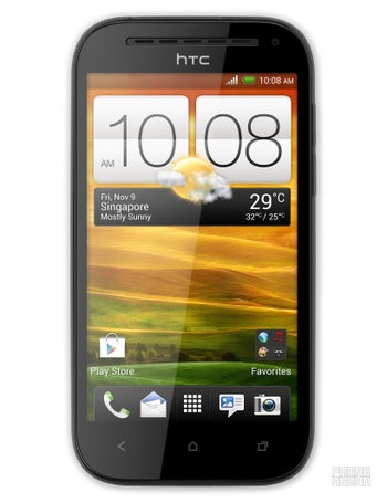 HTC One SV LTE