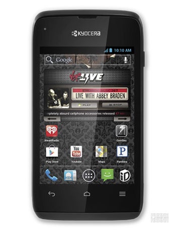 Kyocera Event