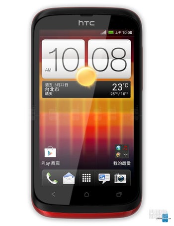 HTC Desire Q