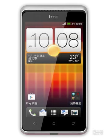 HTC Desire L specs