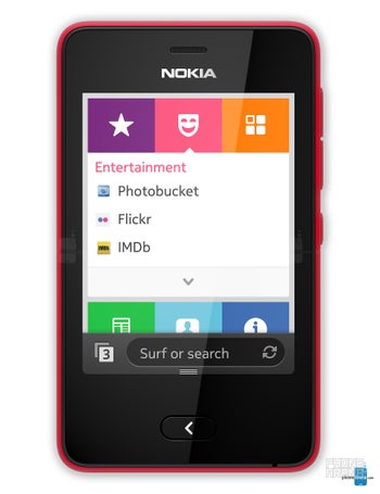 Nokia Asha 501