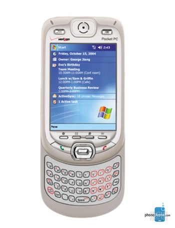 HTC Harrier