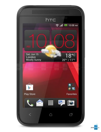 HTC Desire 200 specs