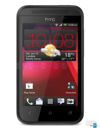 HTC Desire 200