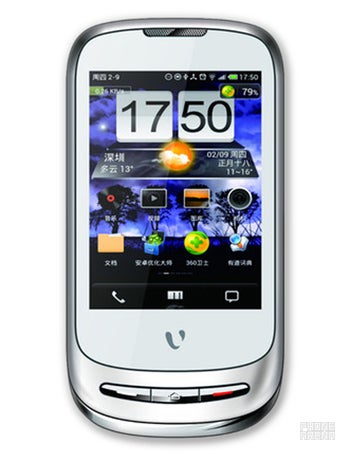 Videocon V1548 specs