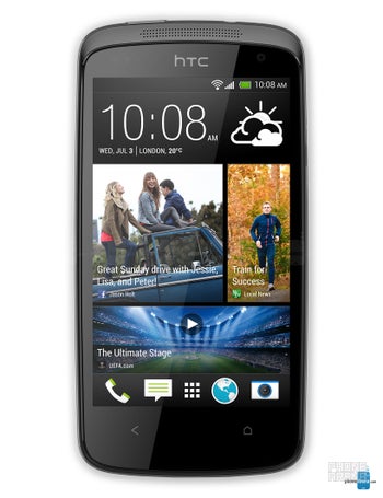 HTC Desire 500