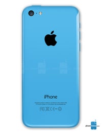 Apple-iPhone-5C-2