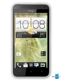 HTC Desire 501 specs