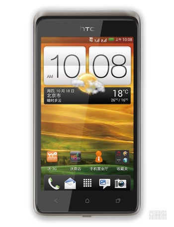 HTC Desire 400 specs