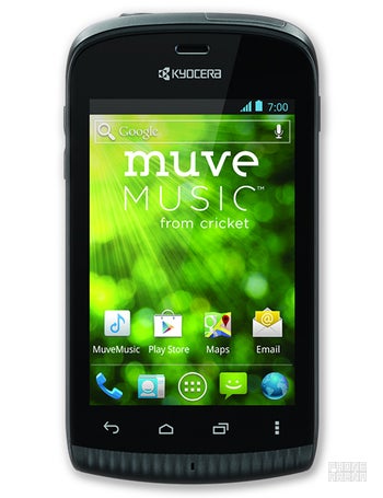 Kyocera Hydro Plus