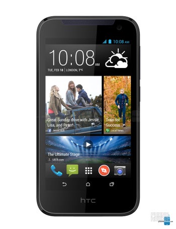 HTC Desire 310