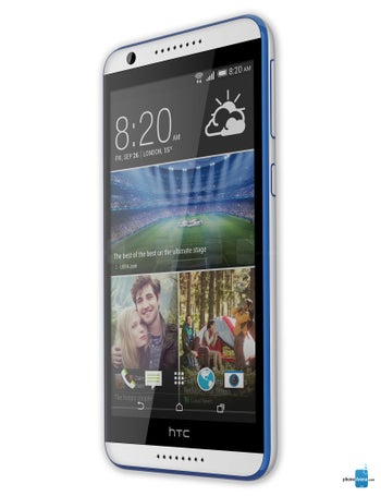 HTC Desire 820 specs