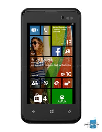 Celkon Win 400