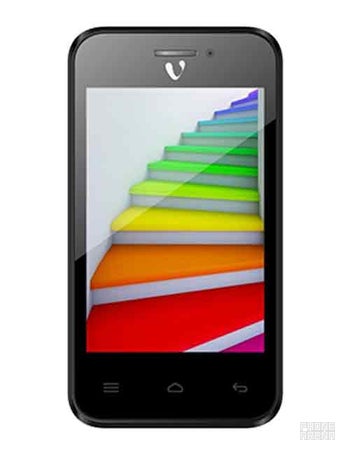 Videocon Infinium Zest Flame