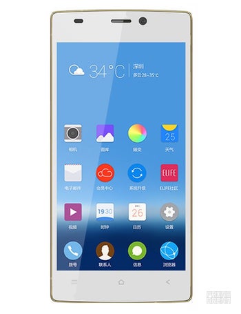 Gionee Elife S5.1