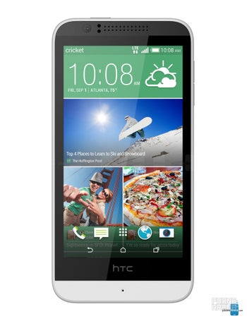 HTC Desire 512