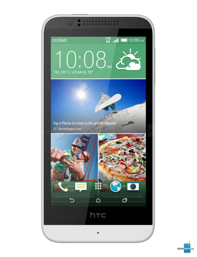 HTC Desire 512 specs - PhoneArena