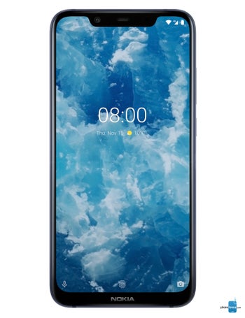 Nokia 8.1