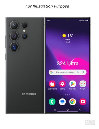 Second Prime Day phone deals: recap - PhoneArena