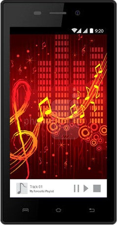 Karbonn A6 Turbo