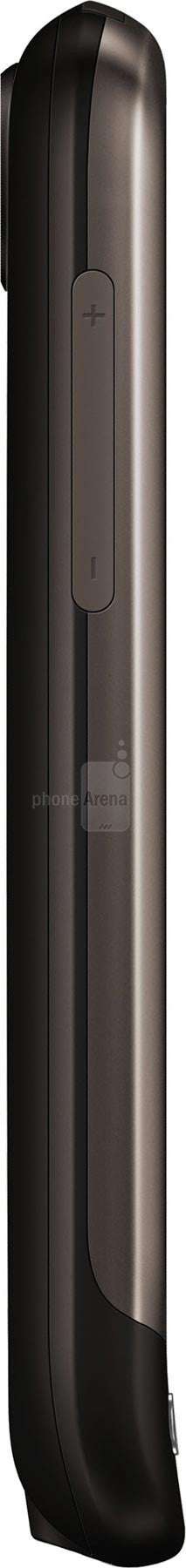 HTC Desire US