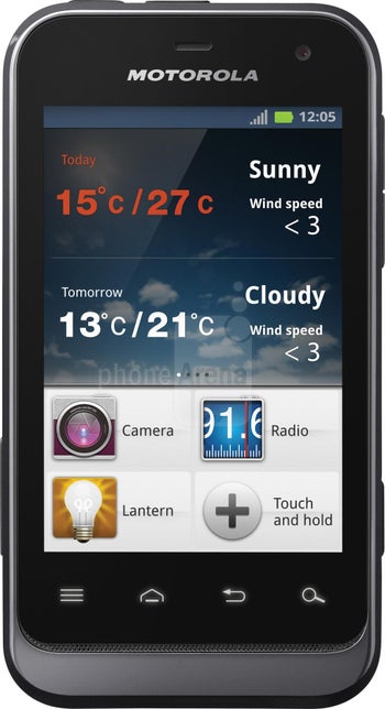Motorola DEFY MINI